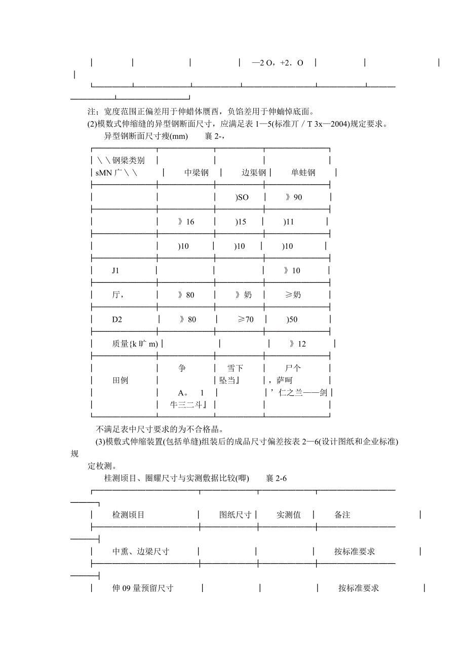 第二章桥梁伸缩装置检测.doc_第5页