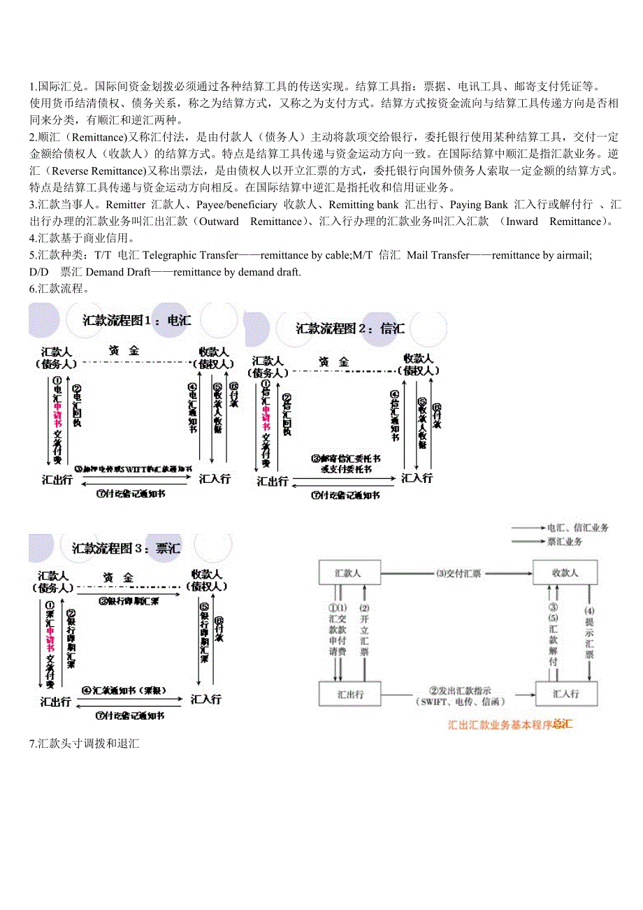 国际结算考试复习大纲.doc_第4页