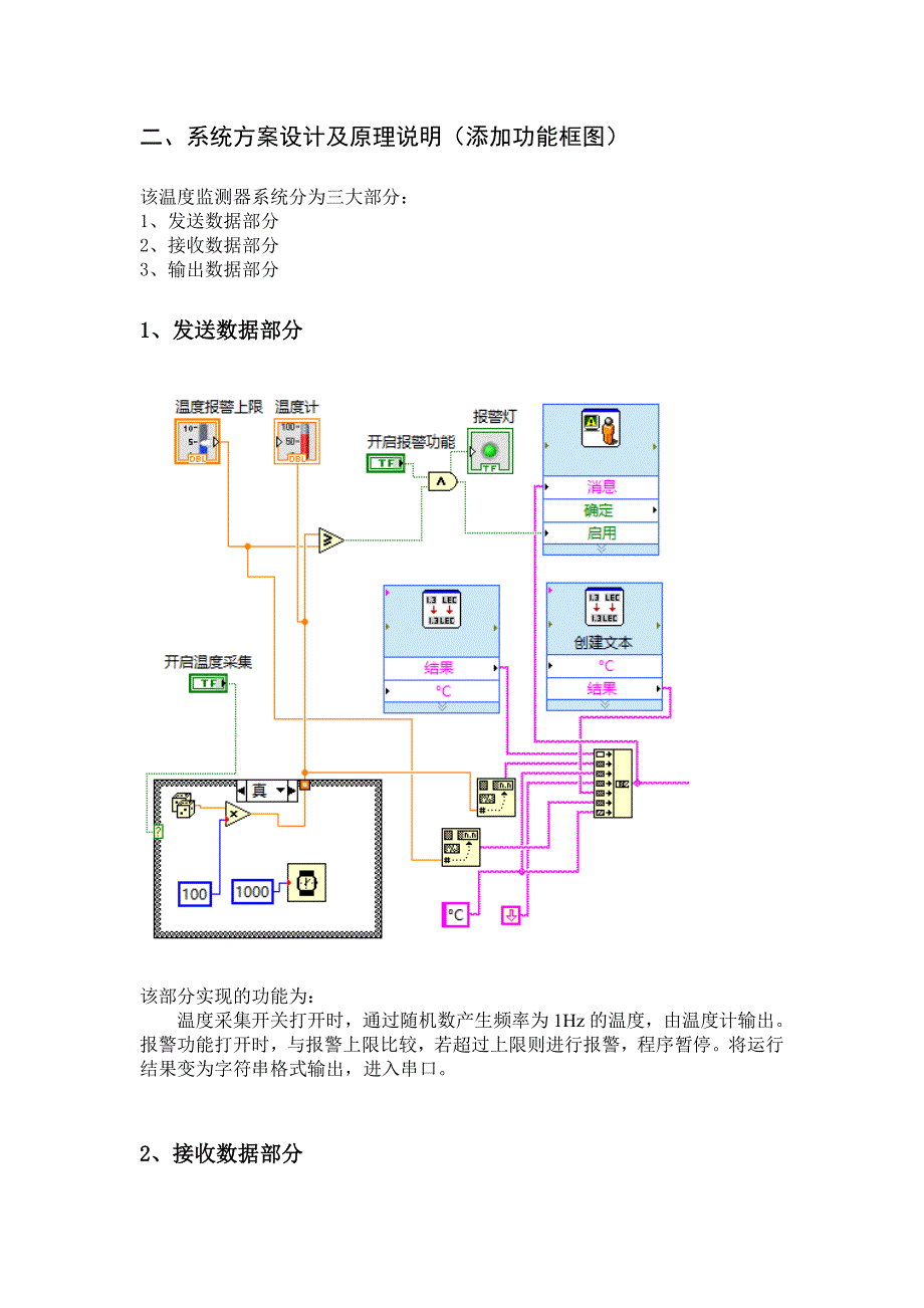 虚拟仪器课程总结报告_第3页