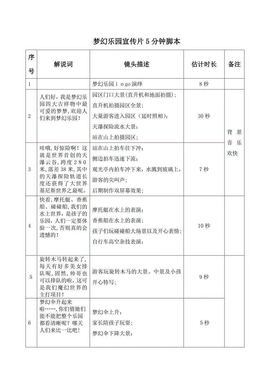 梦幻乐园宣传片5分钟脚本_第1页