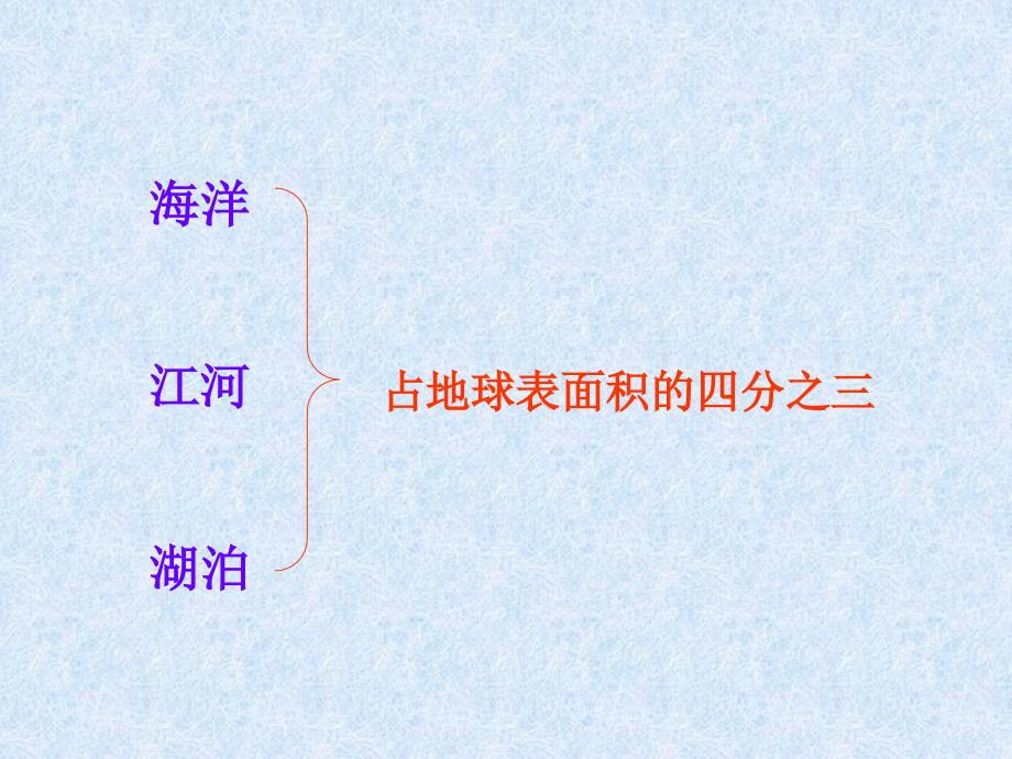 九级化学上册4爱护水资源课件人教新课标_第3页