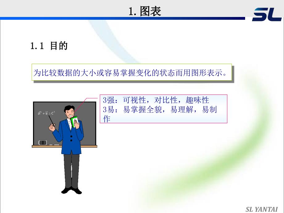 品质控制7大技法ch课件_第2页