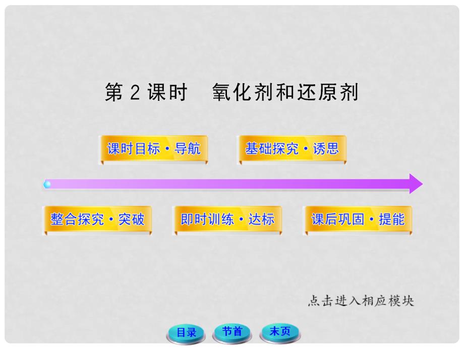 高中化学 2.3.2氧化剂和还原剂课件 鲁科版必修1_第1页