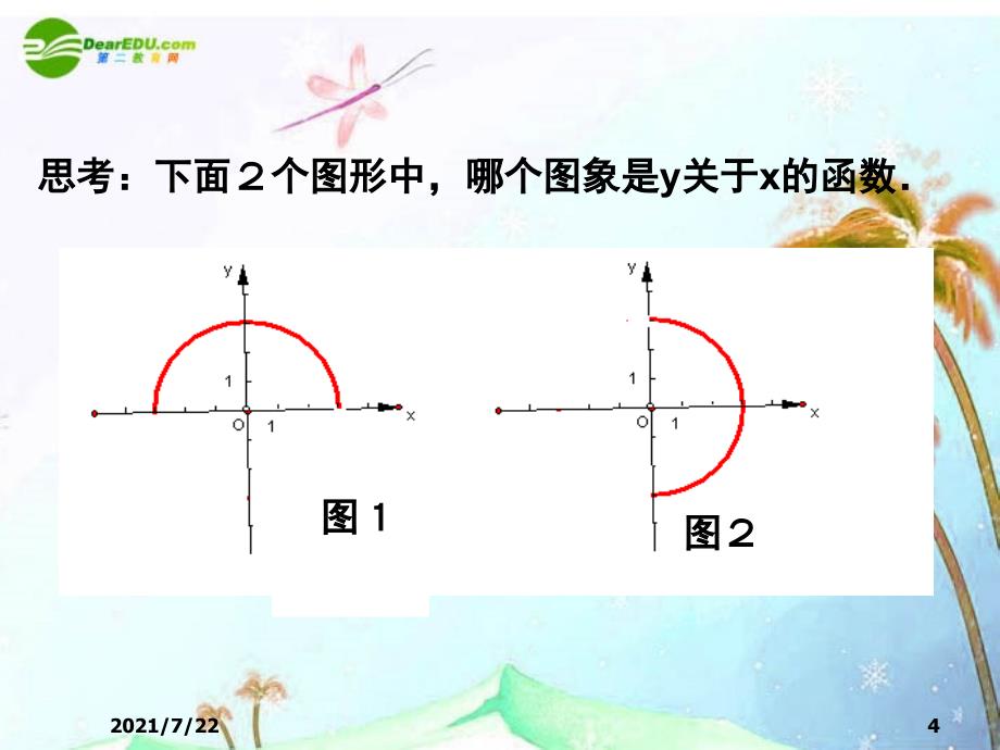 八年级数学上册-第12章一次函数复习-沪科版PPT课件_第4页