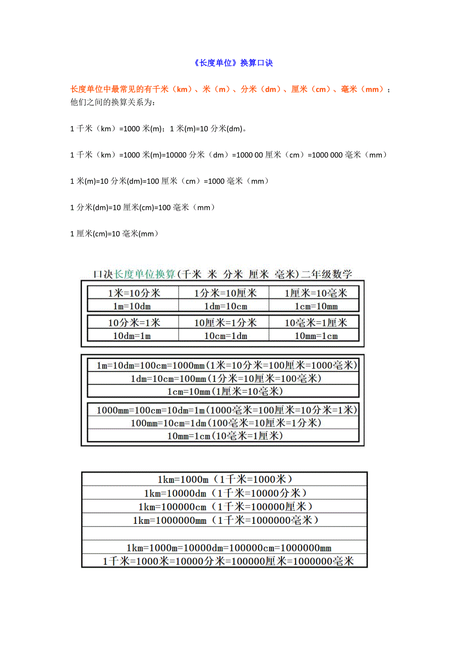 小学二年级上册数学《长度单位》换算口诀+习题.docx_第1页