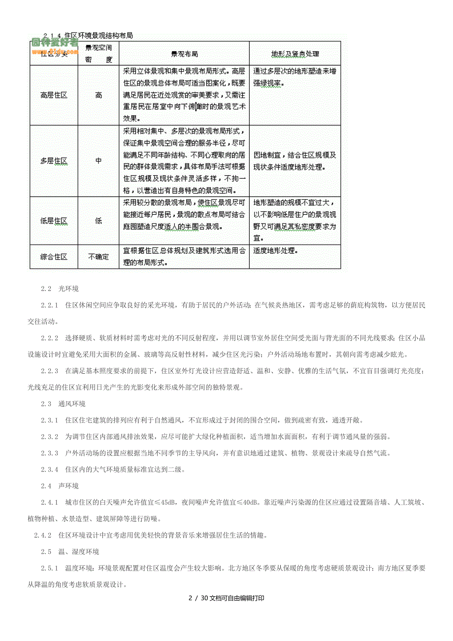 居住环境景观设计规范_第2页
