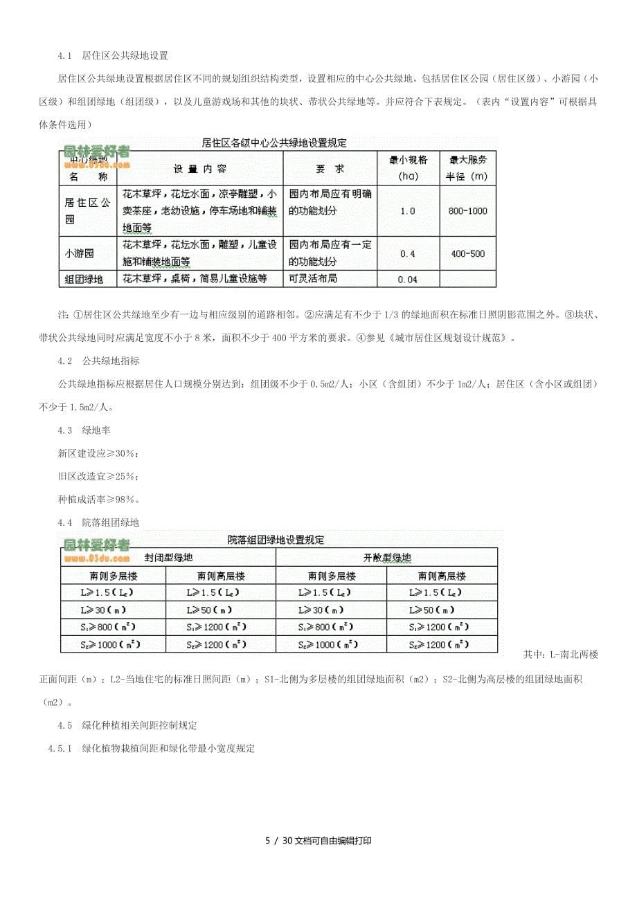 居住环境景观设计规范_第5页