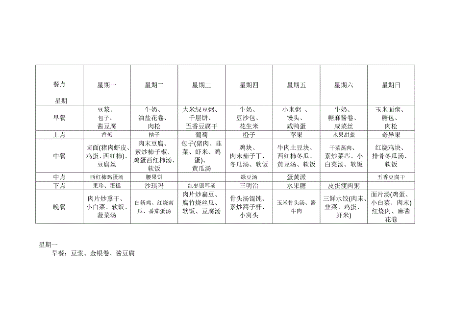 2-6岁幼儿食谱_第1页