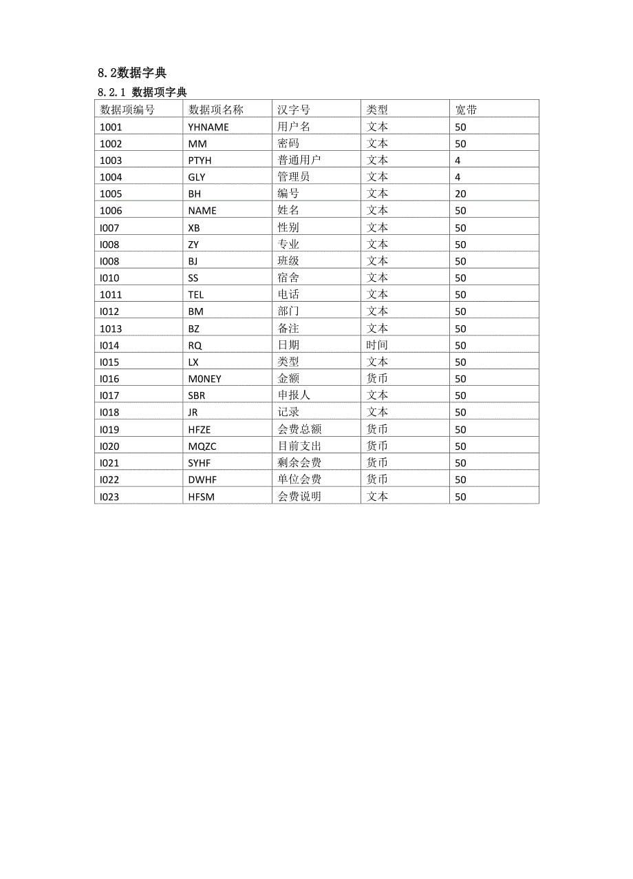 《软件需求分析_第5页