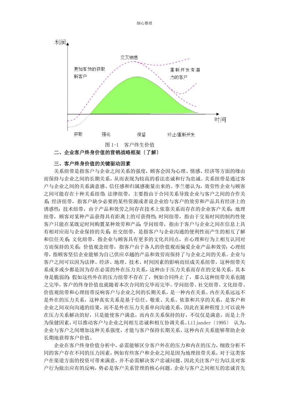 第一章客户与客户价值课件_第5页