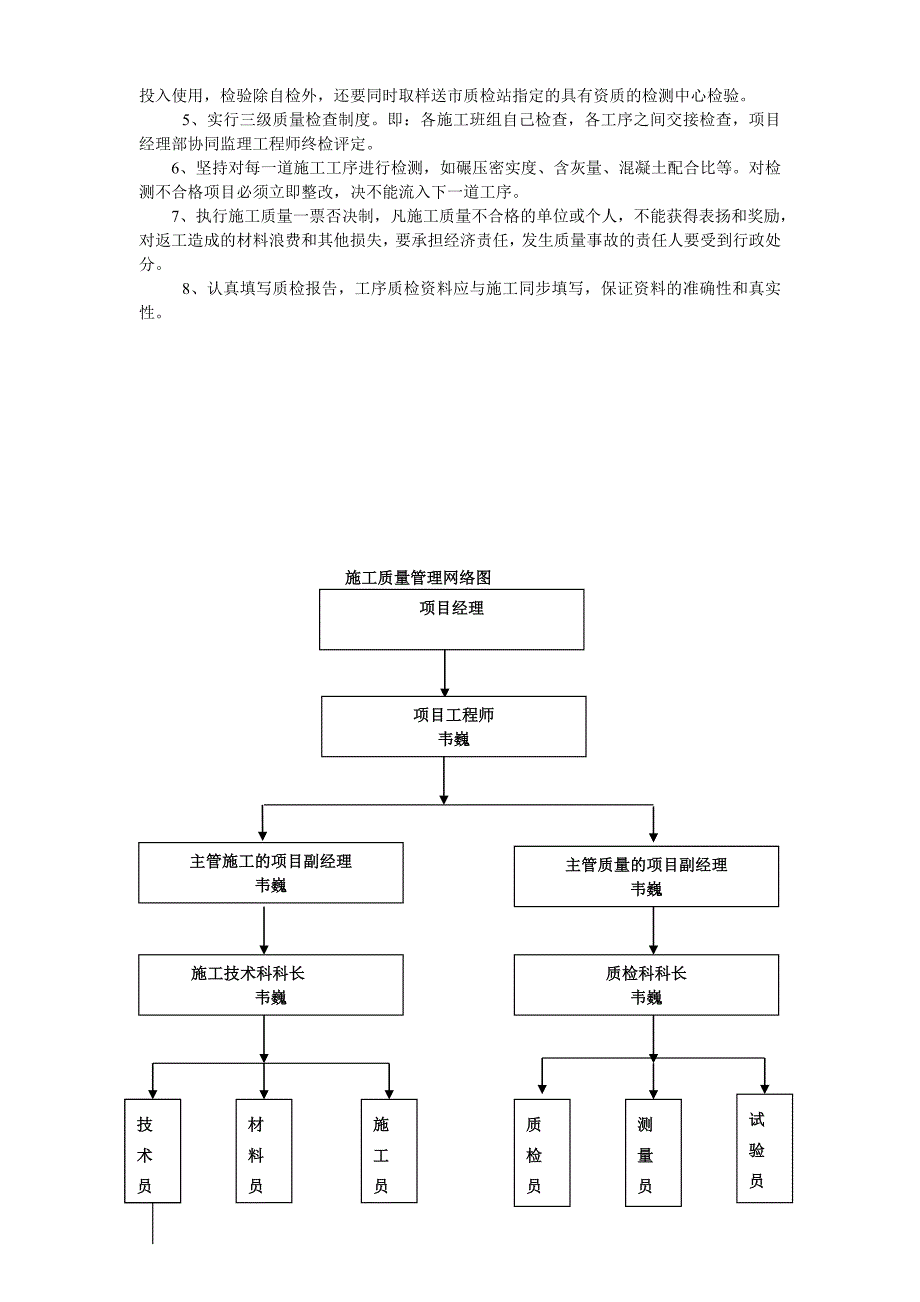 温州某路污水干管工程施工组织设计_第4页