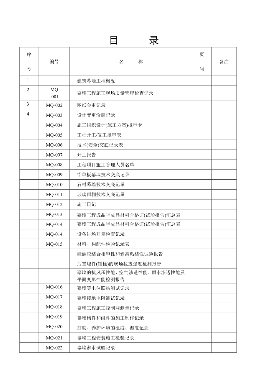 幕墙工程竣工全套资料范本_第2页