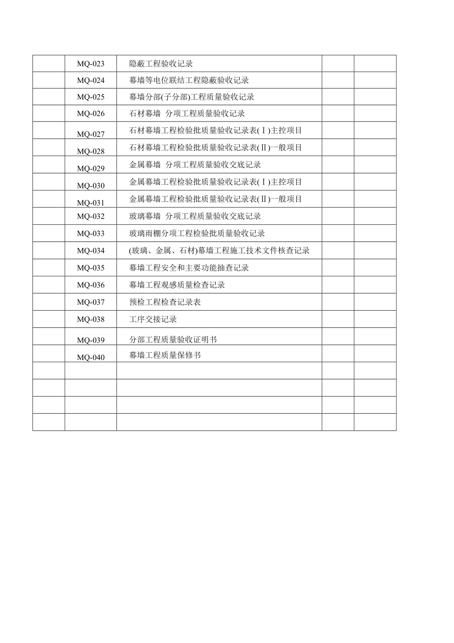 幕墙工程竣工全套资料范本_第3页