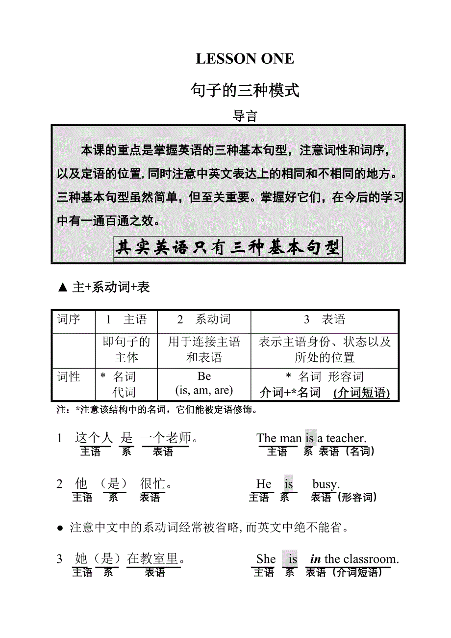 英语句子的三种模式_第1页