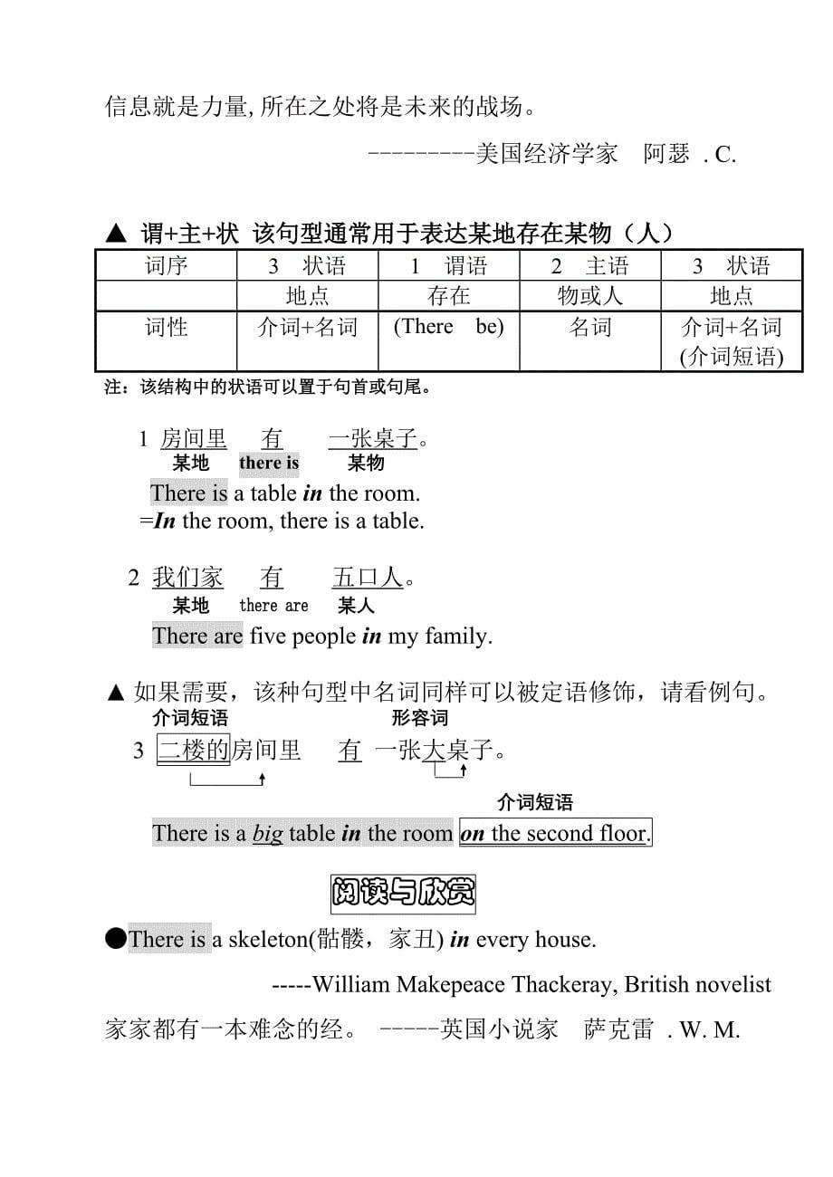 英语句子的三种模式_第5页