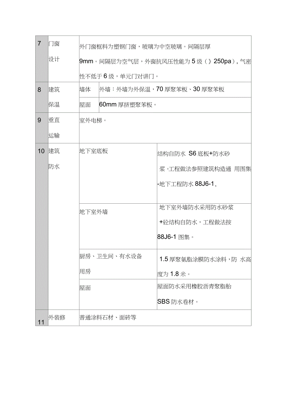 剪力墙结构防水施工方案（完整版）_第3页