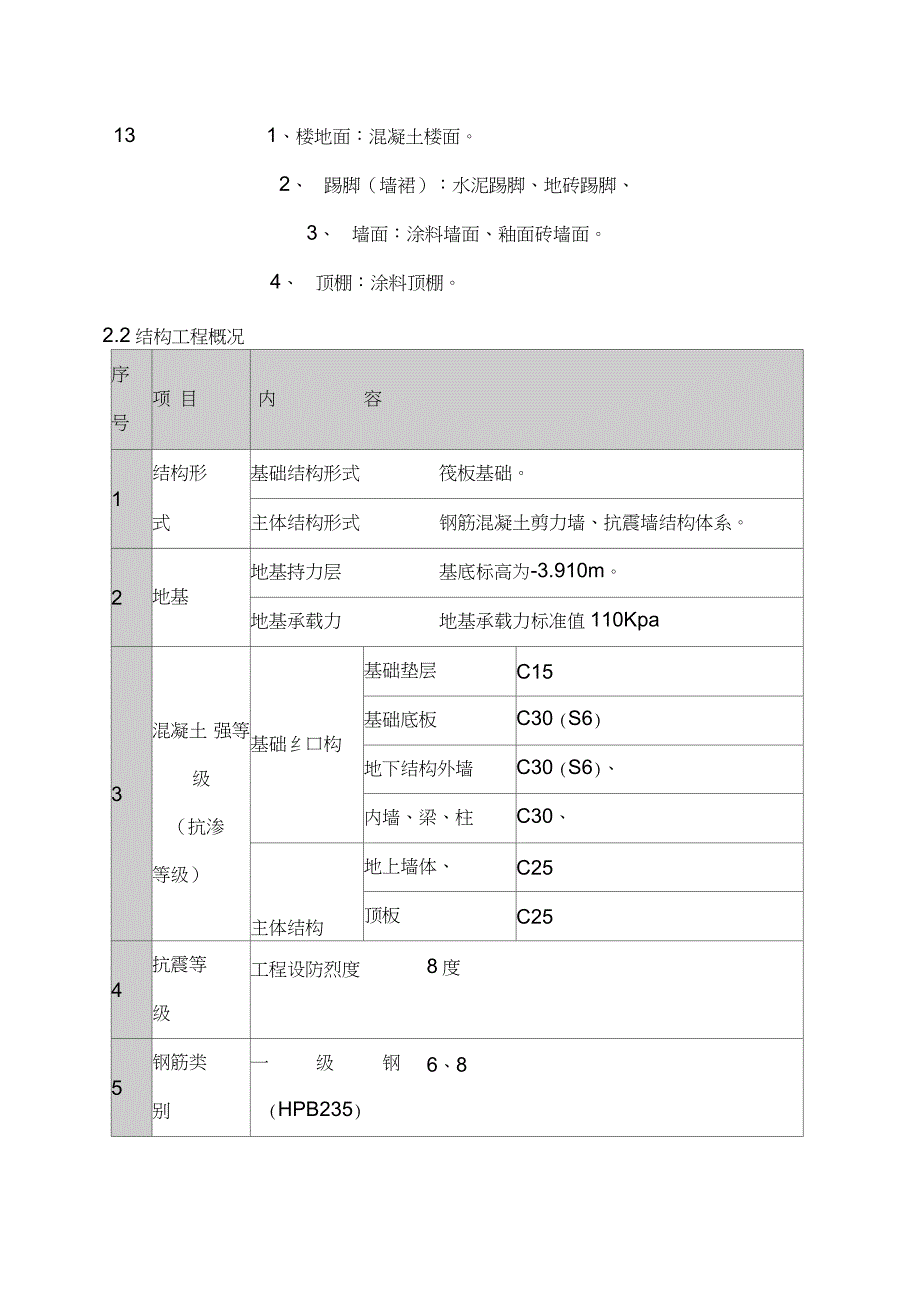 剪力墙结构防水施工方案（完整版）_第4页