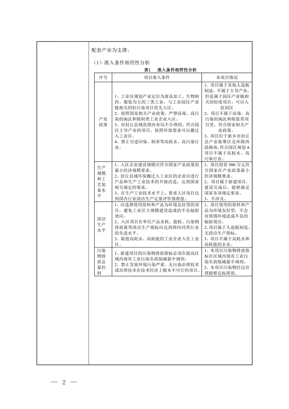 河南牛氏木业有限公司年产10000立方新型中密度装饰板项目环境影响报告表.doc_第2页