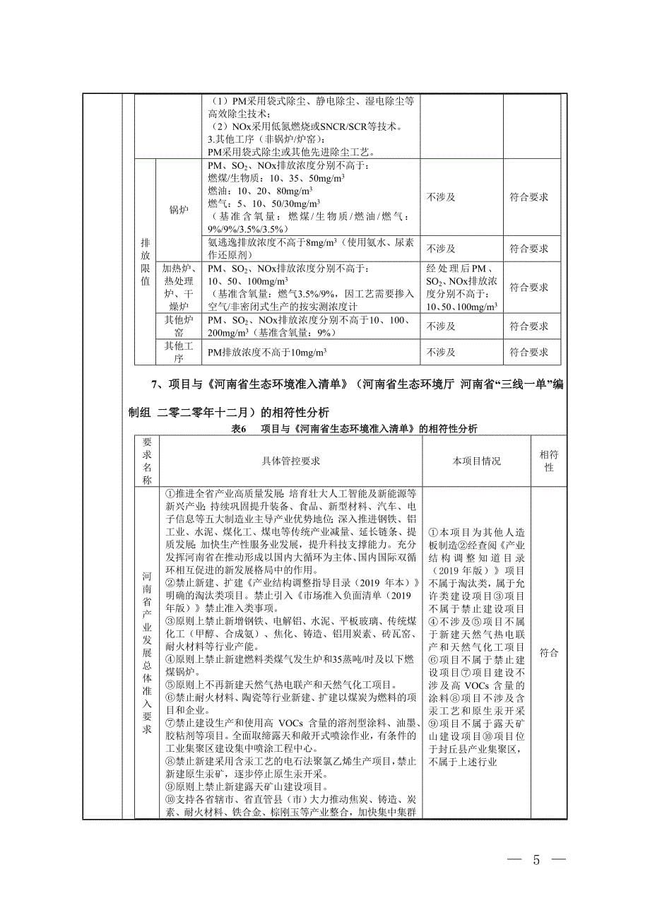 河南牛氏木业有限公司年产10000立方新型中密度装饰板项目环境影响报告表.doc_第5页