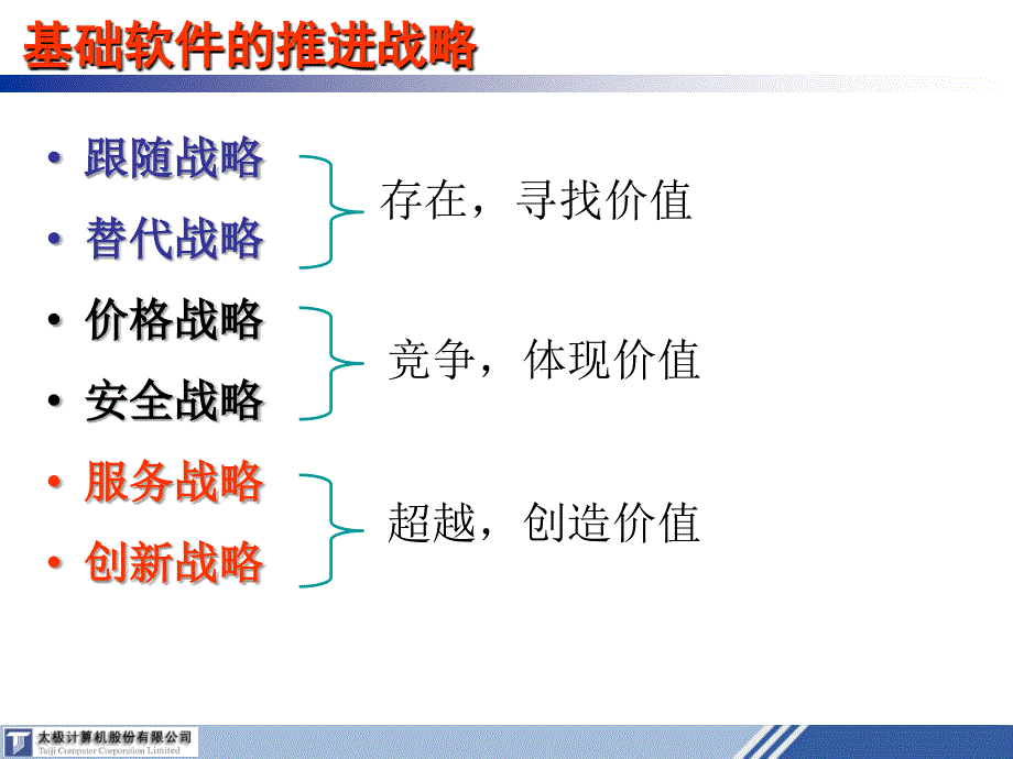 加强技术与市场协作.ppt_第2页