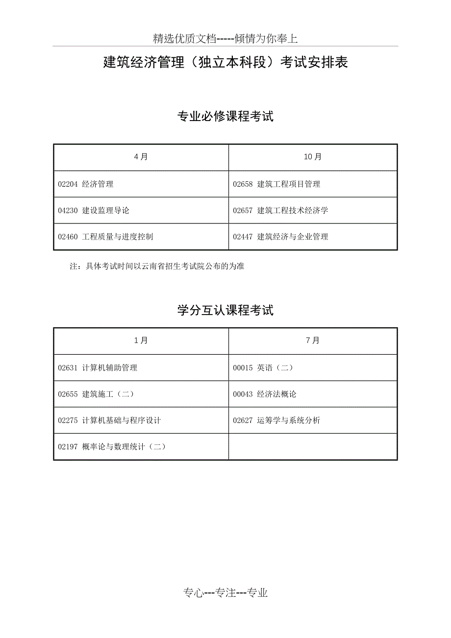 西南科技大学自学考试主考专业_第4页