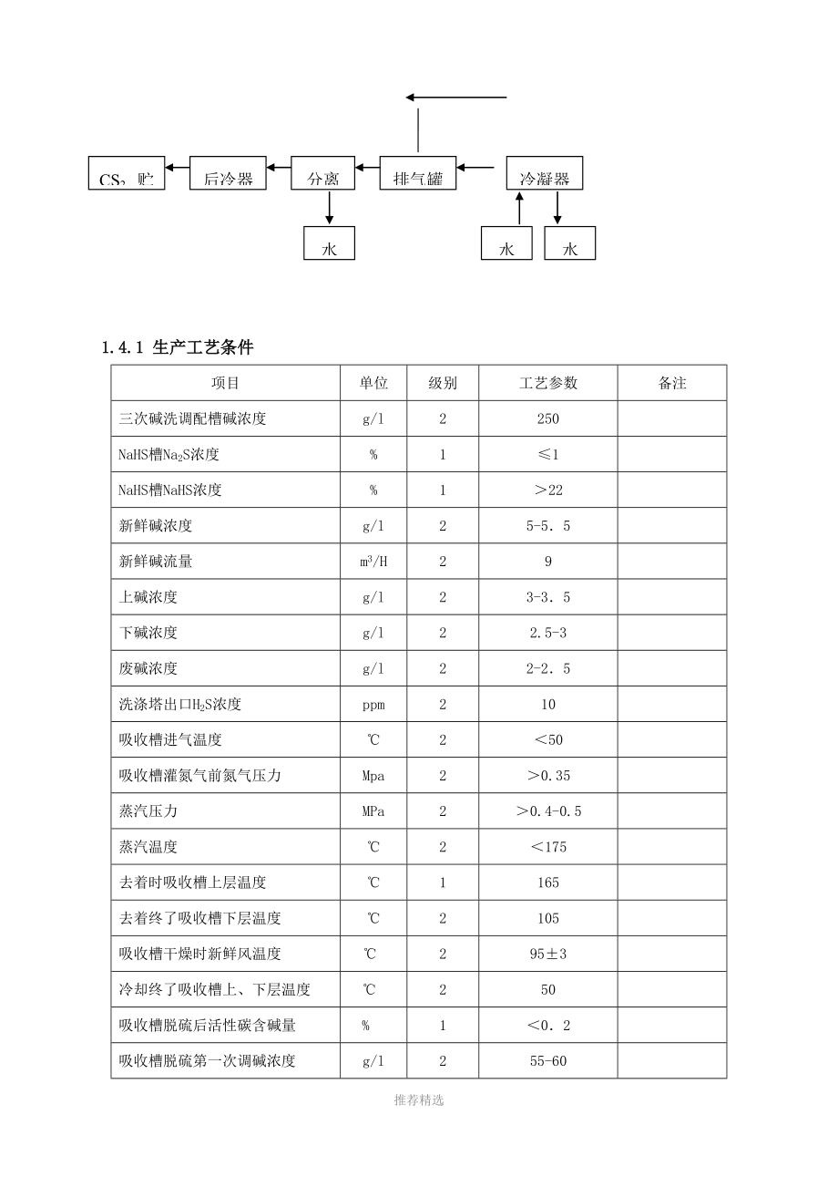 推荐-废气处理培训材料_第3页