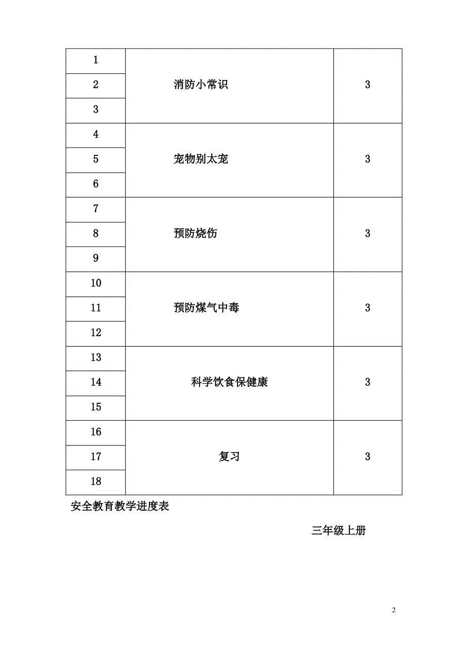 三年级上册安全教育教案_第2页