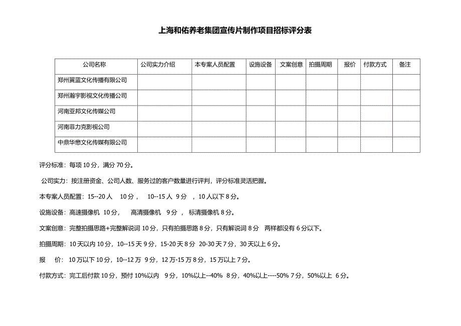 宣传拍片评分表_第1页