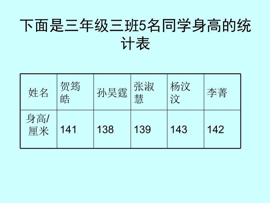 小学数学统计课件_第5页