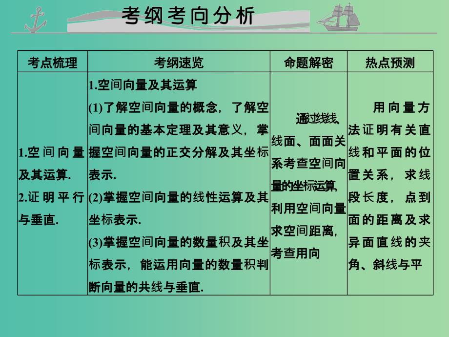 高考数学复习 第八章 第六节 空间向量的应用课件 理.ppt_第2页