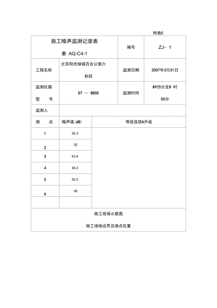 施工噪声监测记录表附表C_第1页