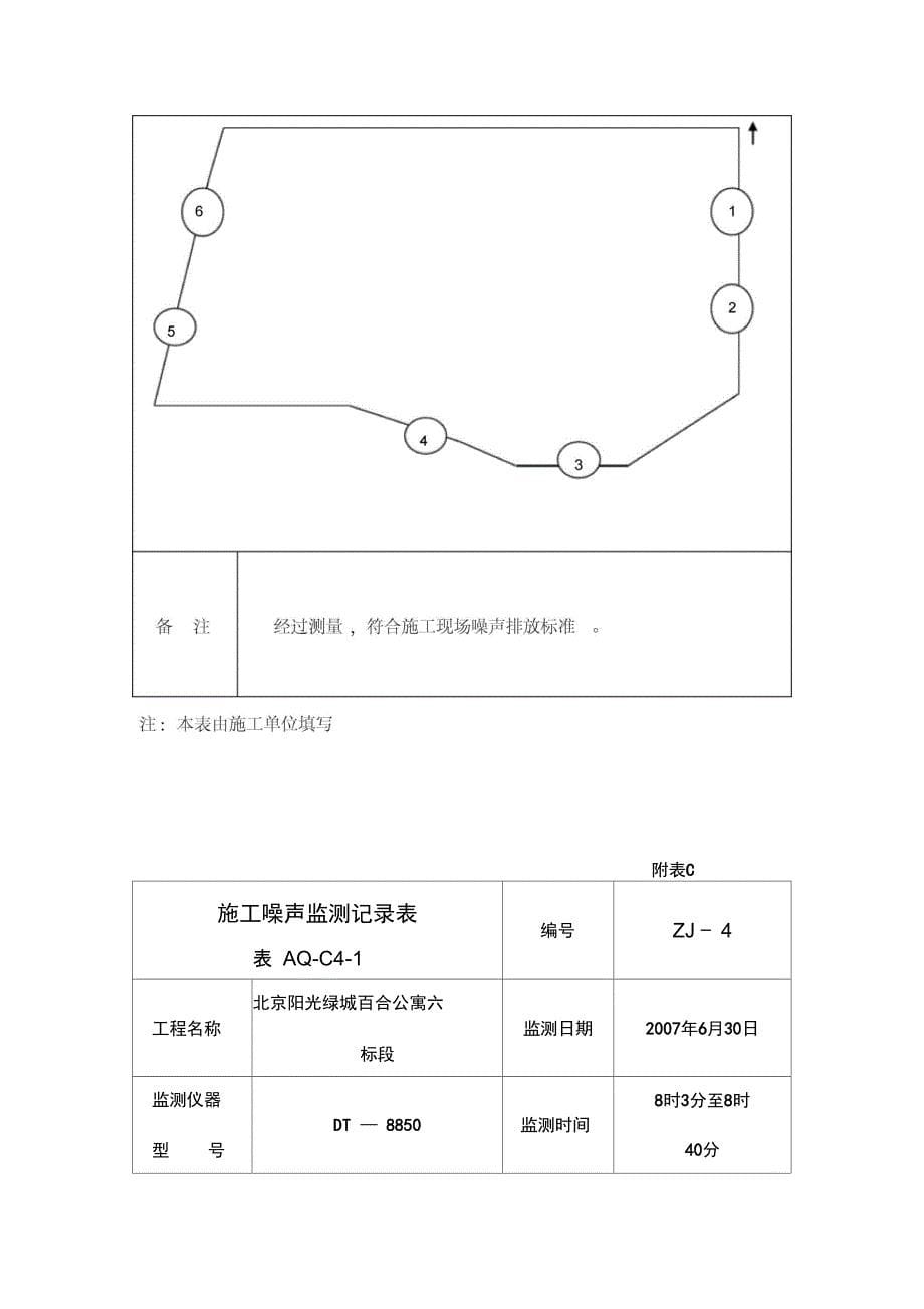 施工噪声监测记录表附表C_第5页