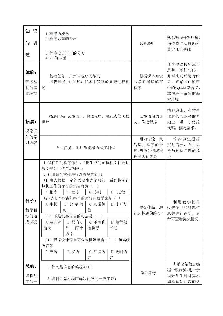 教案：程序与程序设计（教育精品）_第3页