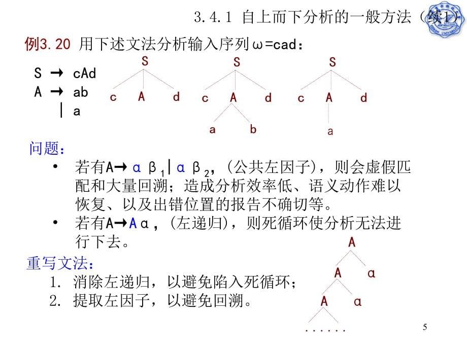 上次课程内容回顾_第5页