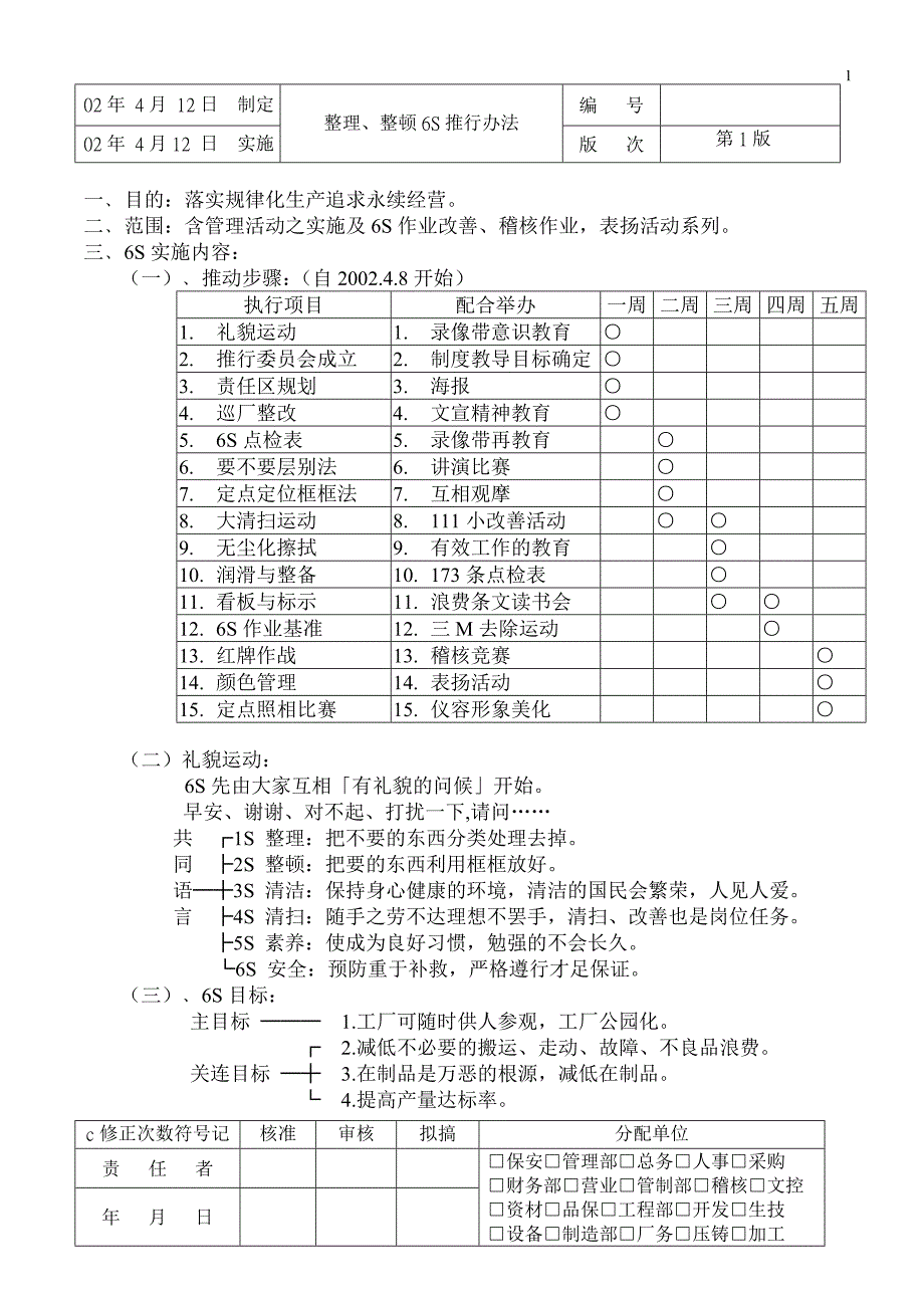 整理、整顿6S推行办法_第1页