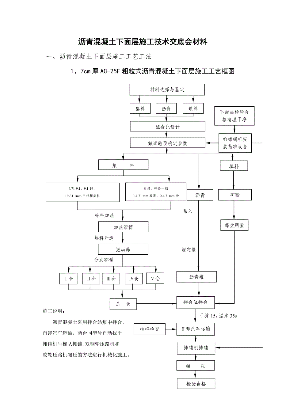 【施工管理】沥青混凝土下面层施工技术交底会材料_第1页