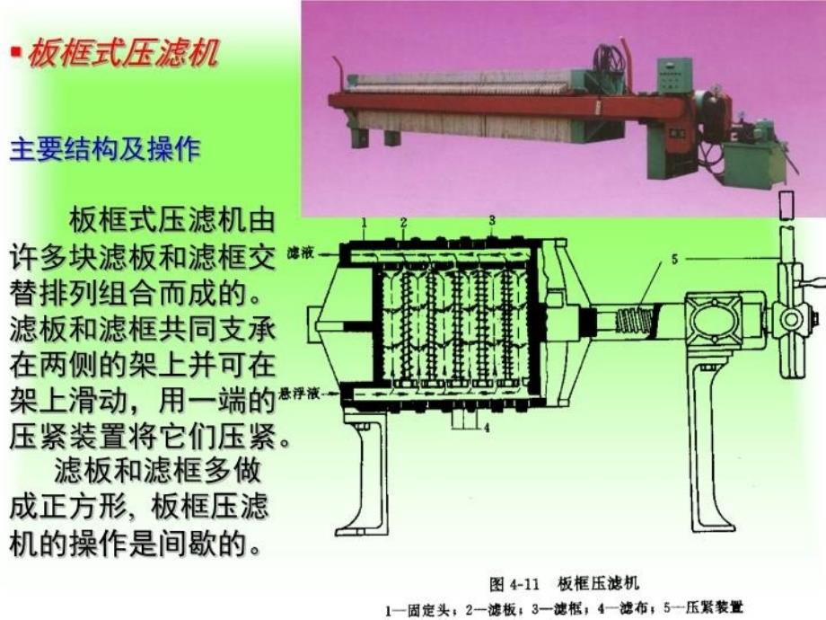 最新因次分析法与数学模型法的比较ppt课件_第4页