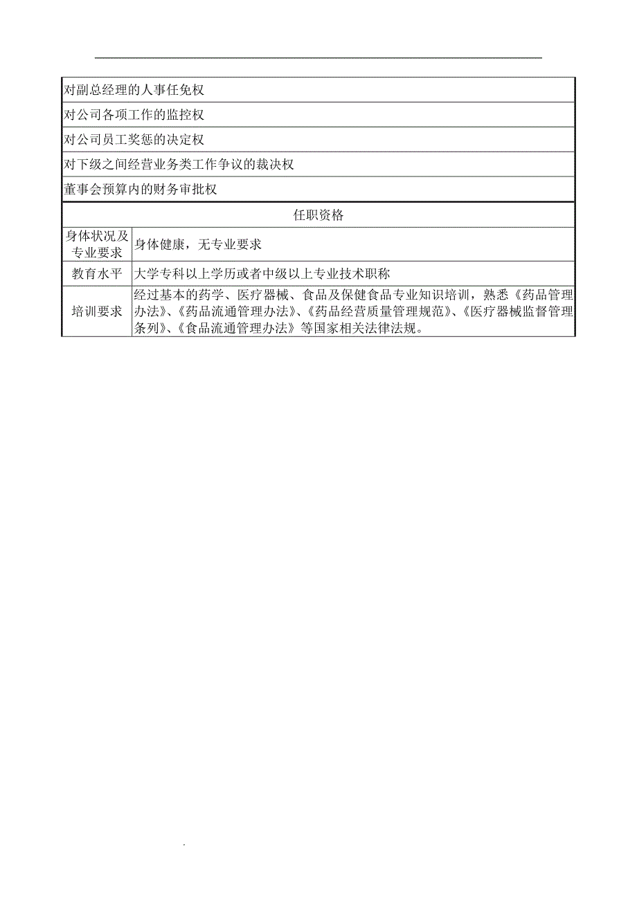 医疗器械岗位说明书.doc_第3页