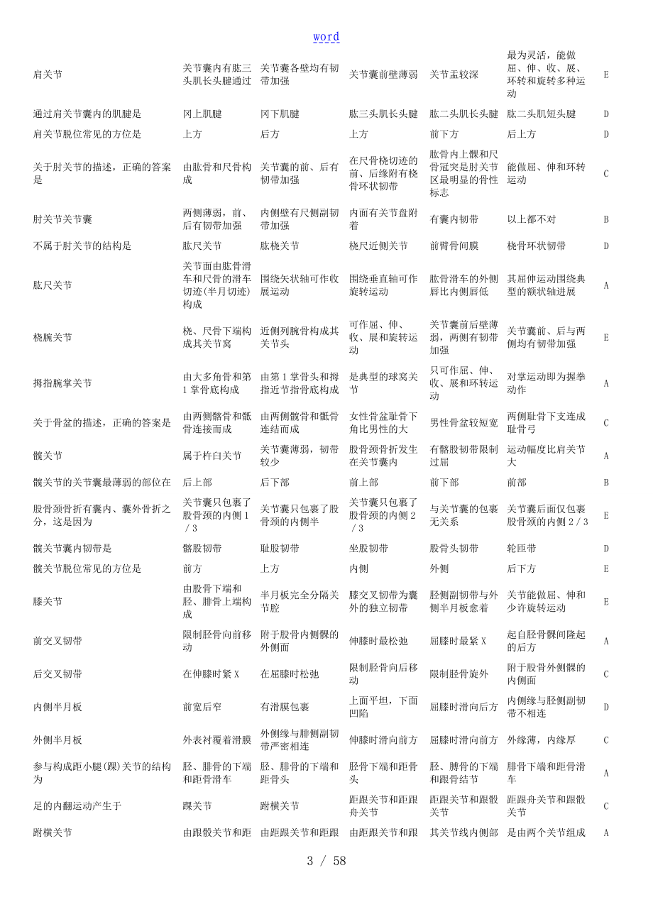 解剖题库选择题_第3页