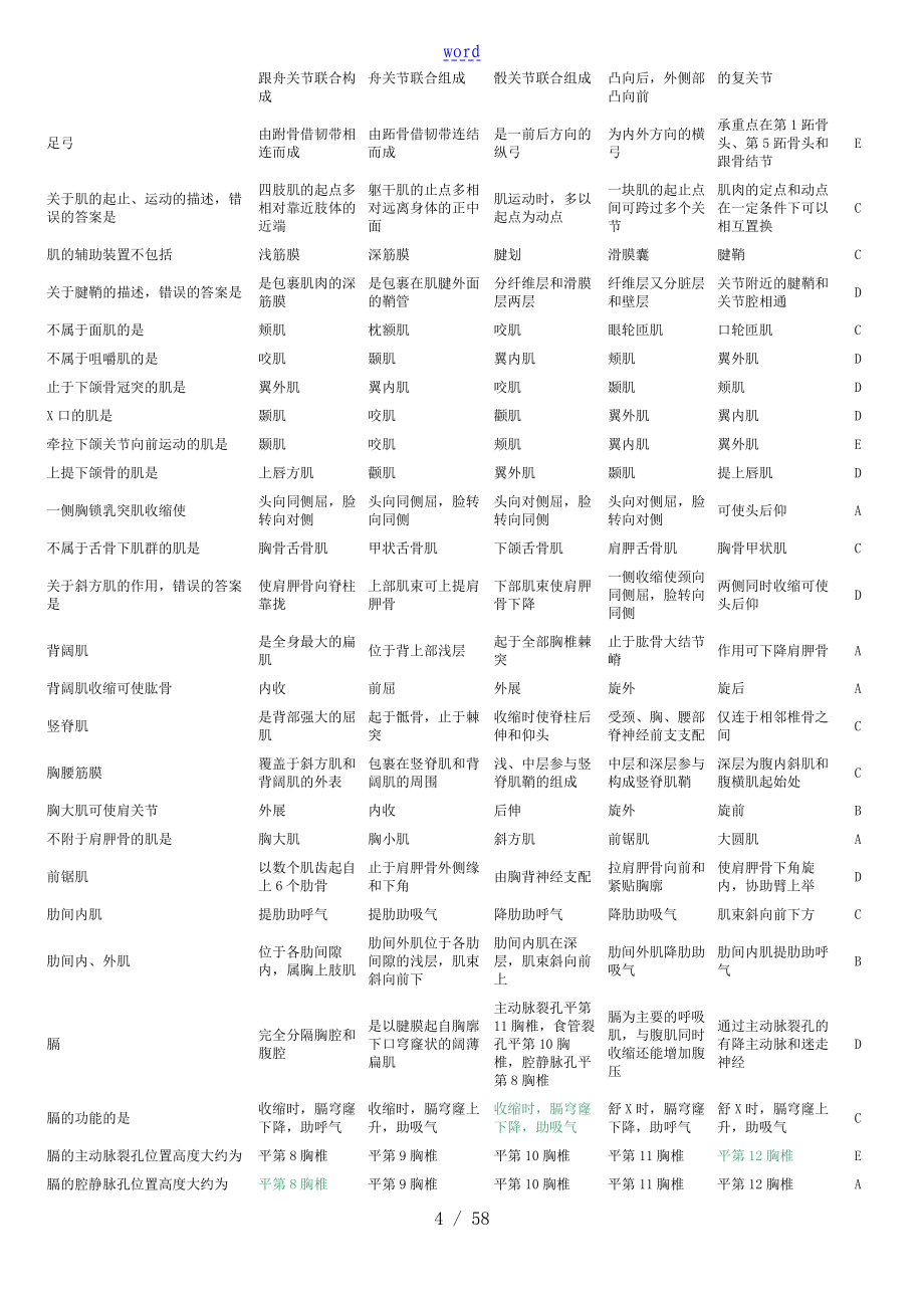 解剖题库选择题_第4页