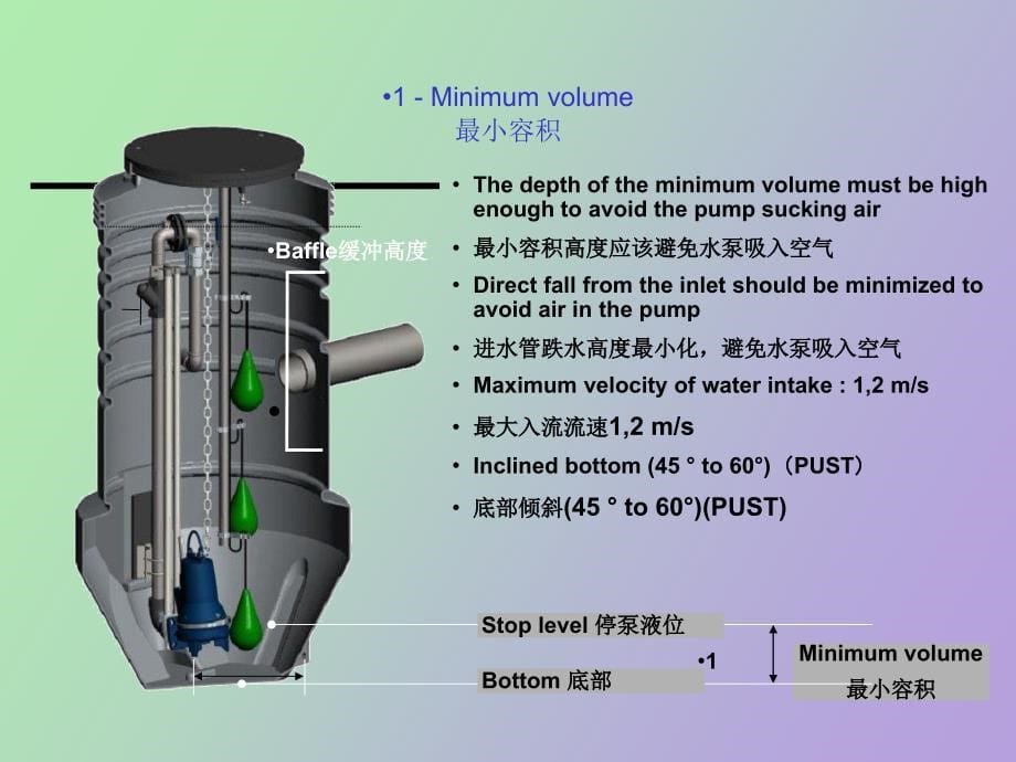 泵站设计关键_第5页