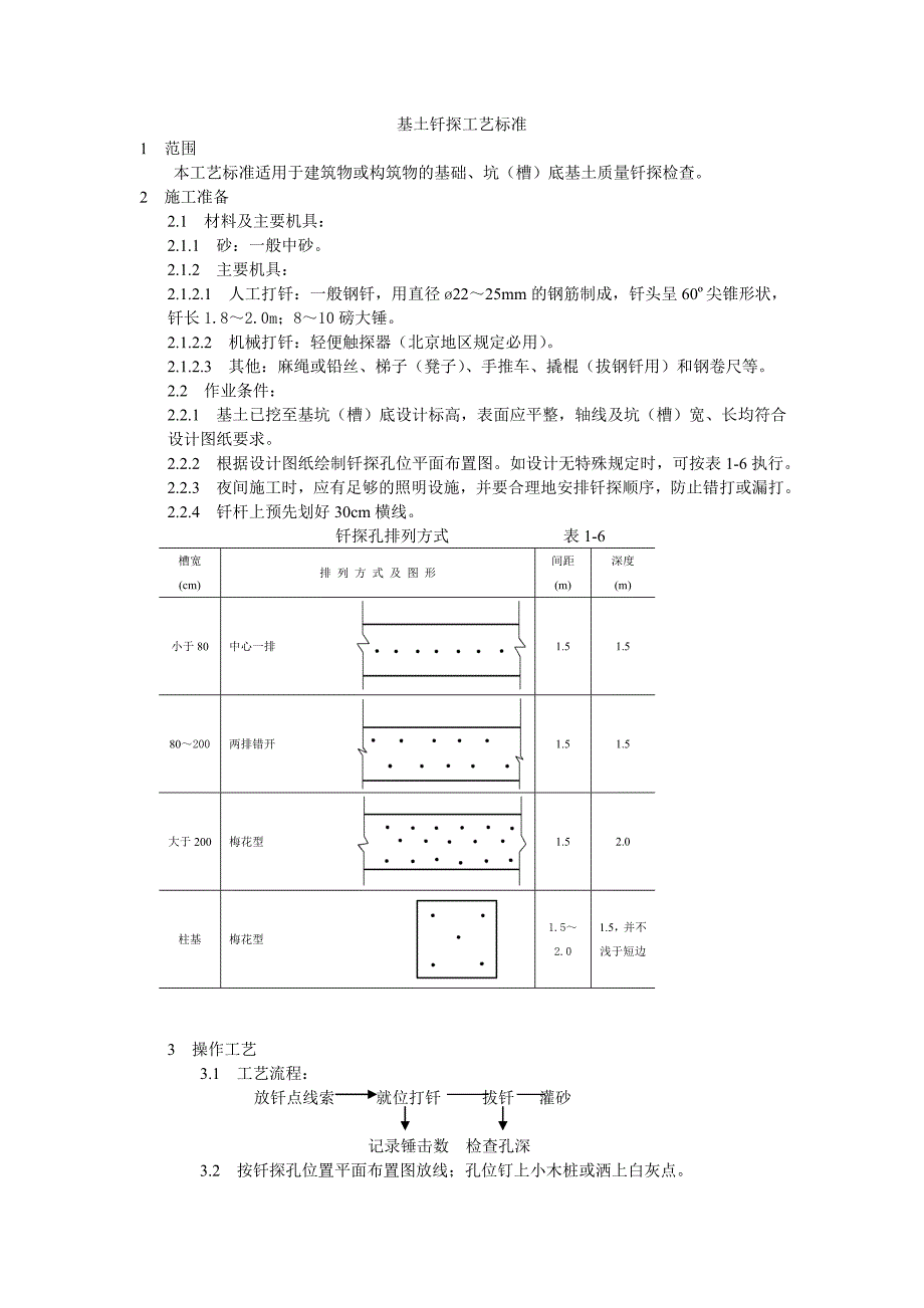 基土钎探工艺技术交底_第1页