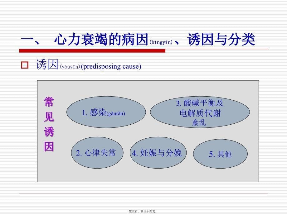 医学专题—心衰的病因及机制_第5页