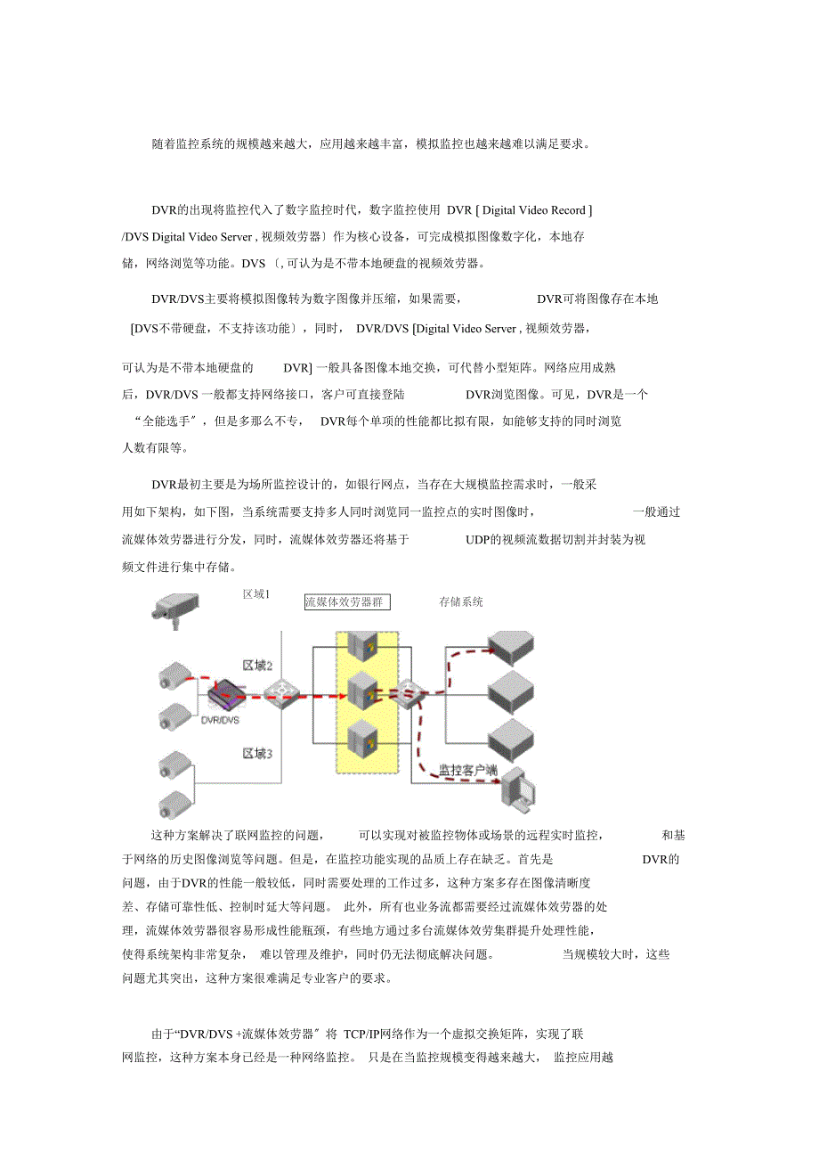 视频监控技术的发展历程_第4页