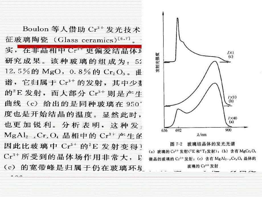 第七章发光离子的探针作用_第5页