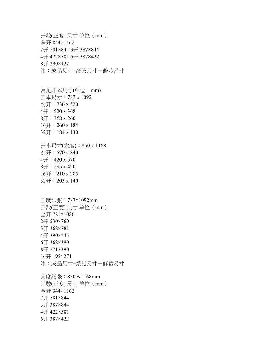 书籍装帧纸张尺寸.doc_第2页