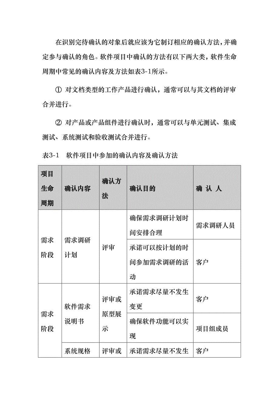 软件质量管理的信任机制——确认_第5页