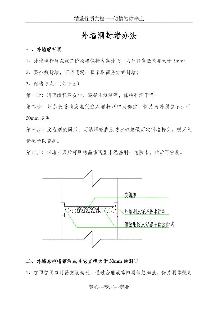 外墙洞封堵办法_第1页