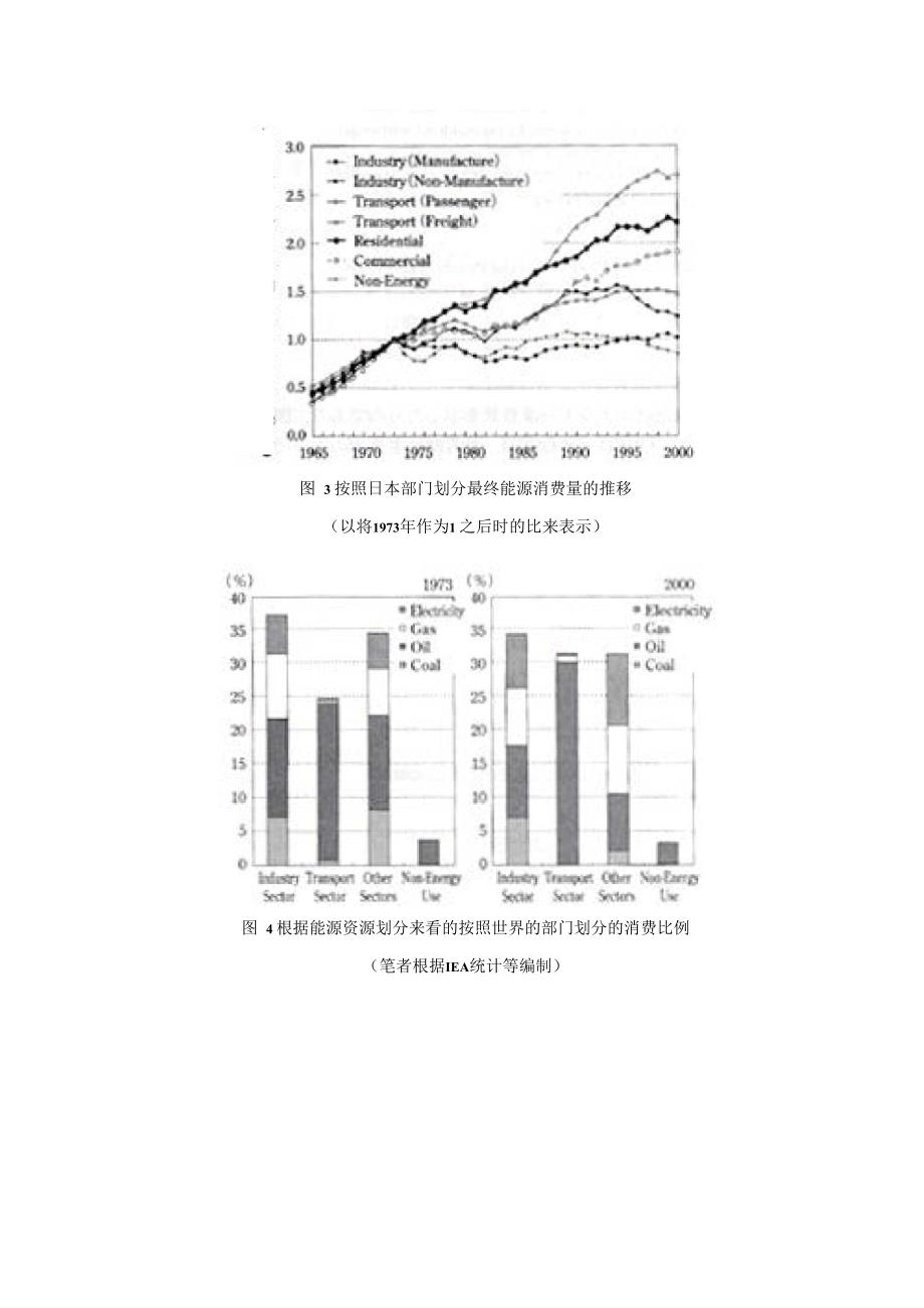 有助于轻量化的高分子系列复合材料的现状和未来_第3页