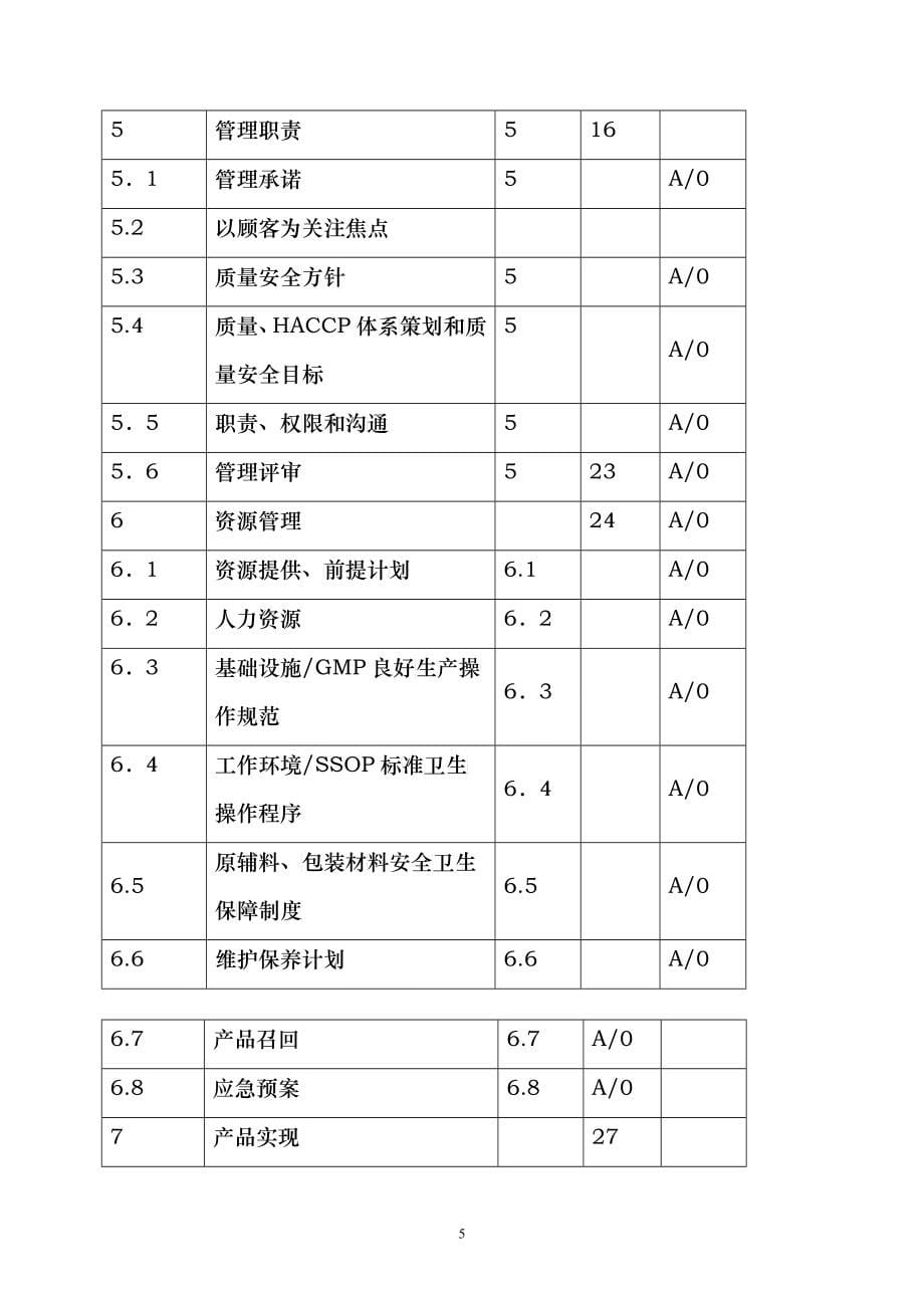 出口食品安全管理手册_第5页